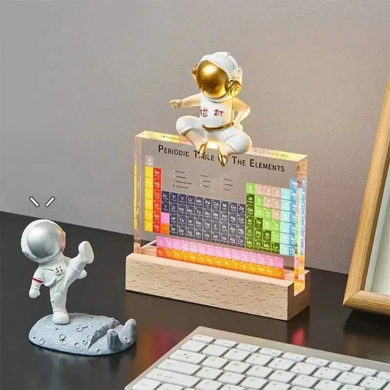 Mendelejev Periodiek Systeem A - Lighting Decoration Ideas For Home recensie en prijs