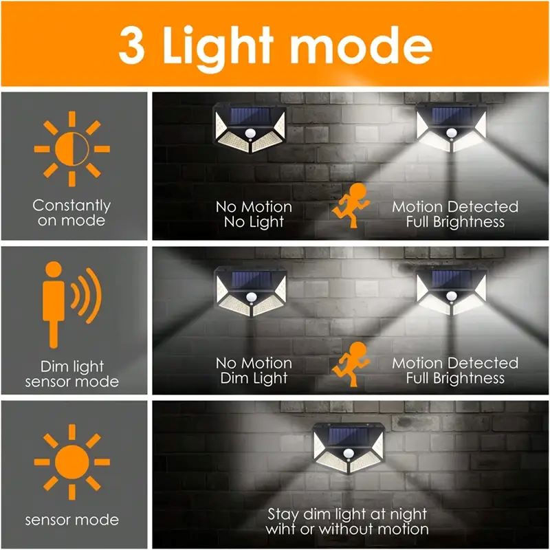 100LED buitenlamp op zonne-ene - Lighting Decoration Outdoor recensie en prijs