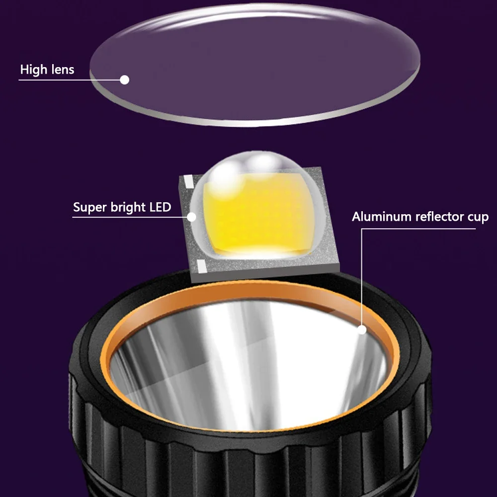 1PC Multifunctionele Solar LED - Lighting Decoration Outdoor recensie en prijs